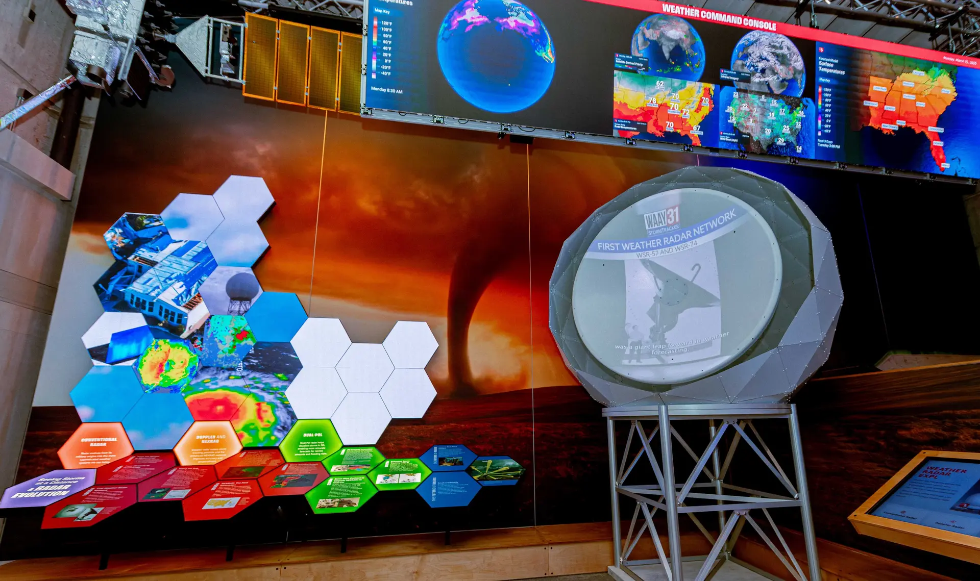 Technology for Museums